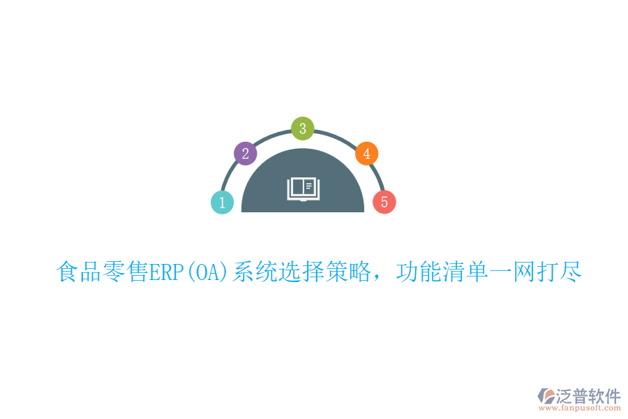 食品零售ERP(OA)系統(tǒng)選擇策略，功能清單一網(wǎng)打盡