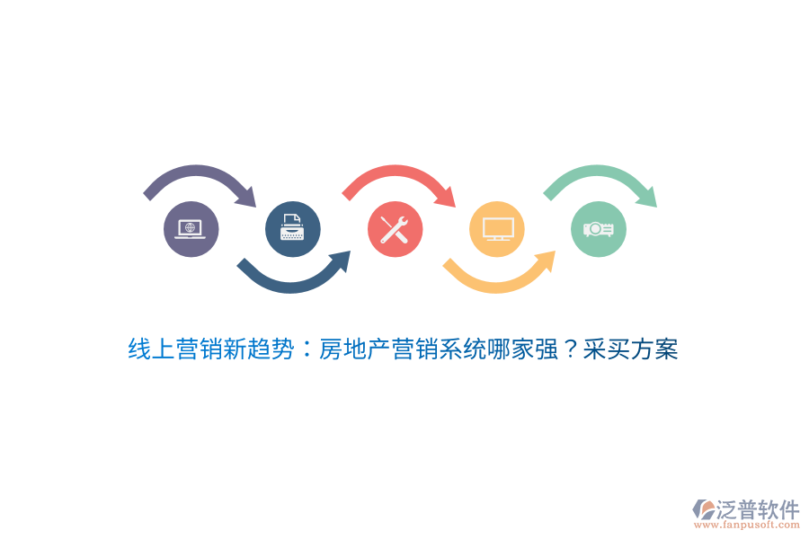 線上營銷新趨勢:房地產(chǎn)營銷系統(tǒng)哪家強(qiáng)?采買方案
