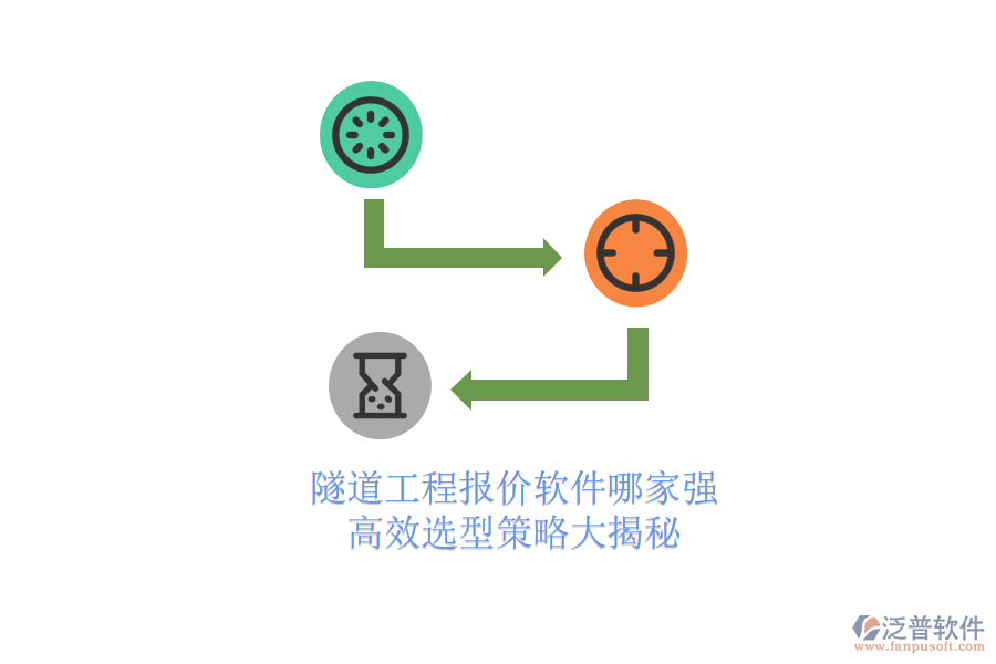 隧道工程報(bào)價(jià)軟件哪家強(qiáng)？高效選型策略大揭秘