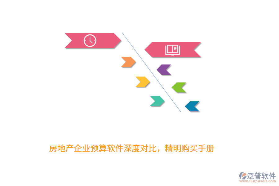 房地產(chǎn)企業(yè)預(yù)算軟件深度對比,精明購買手冊