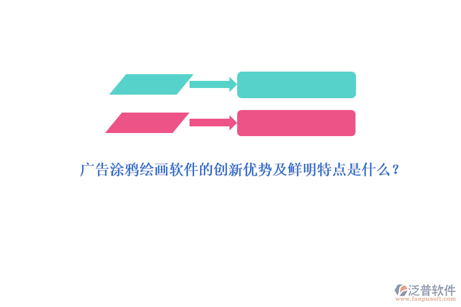 廣告涂鴉繪畫軟件的創(chuàng)新優(yōu)勢(shì)及鮮明特點(diǎn)是什么？