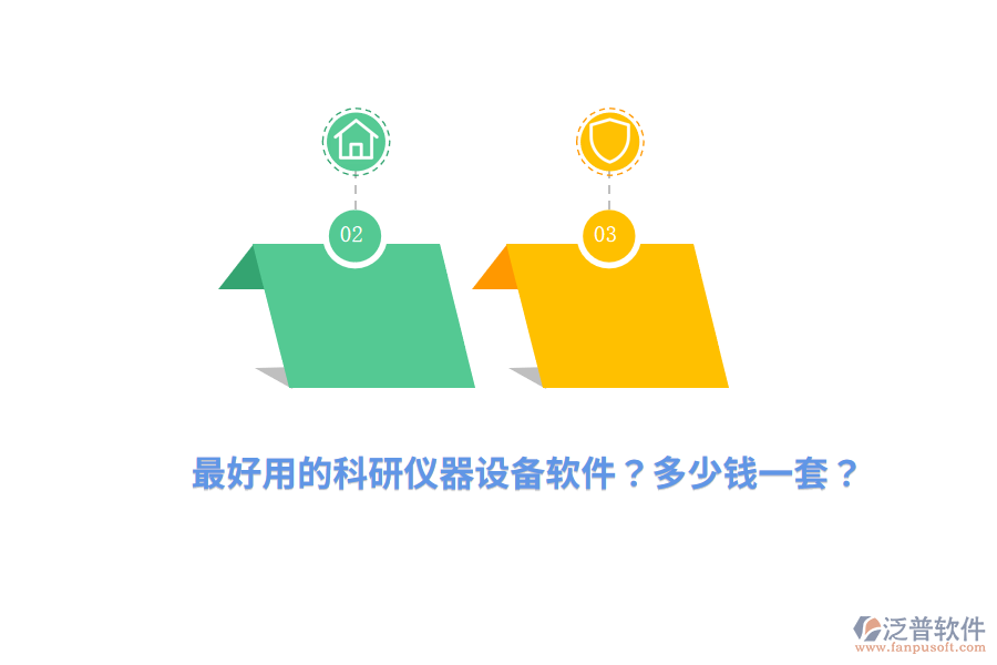 最好用的科研儀器設(shè)備軟件？多少錢一套？