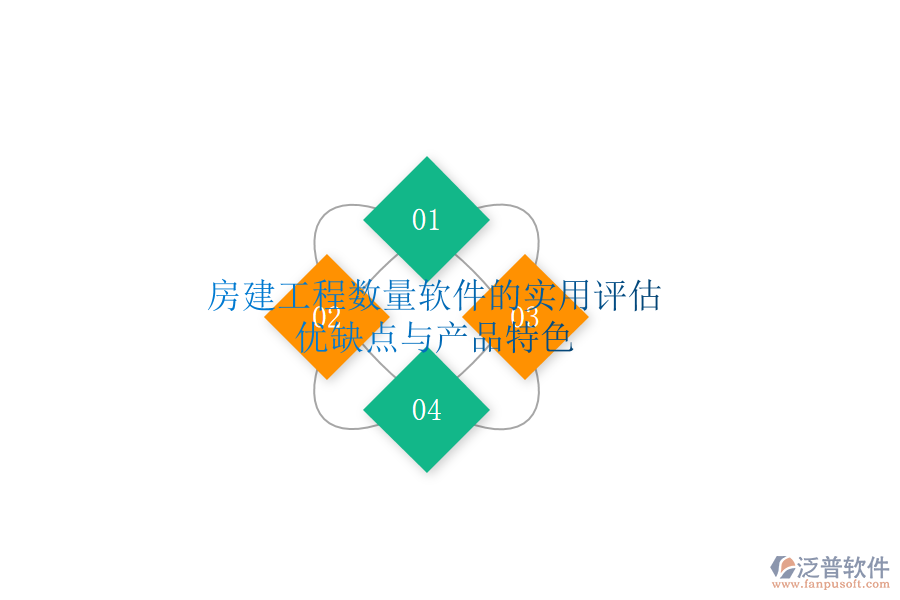 房建工程數(shù)量軟件的實用評估:優(yōu)缺點與產(chǎn)品特色