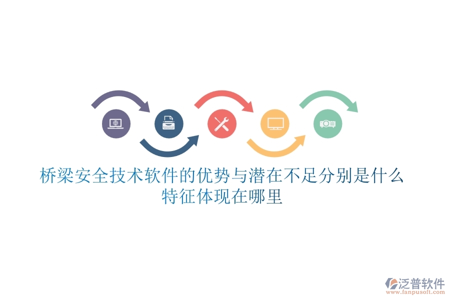 橋梁安全技術(shù)軟件的優(yōu)勢(shì)與潛在不足分別是什么？特征體現(xiàn)在哪里？