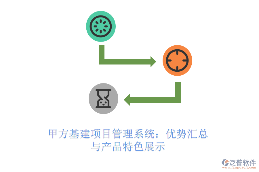 甲方基建項目管理系統(tǒng)：優(yōu)勢匯總與產(chǎn)品特色展示
