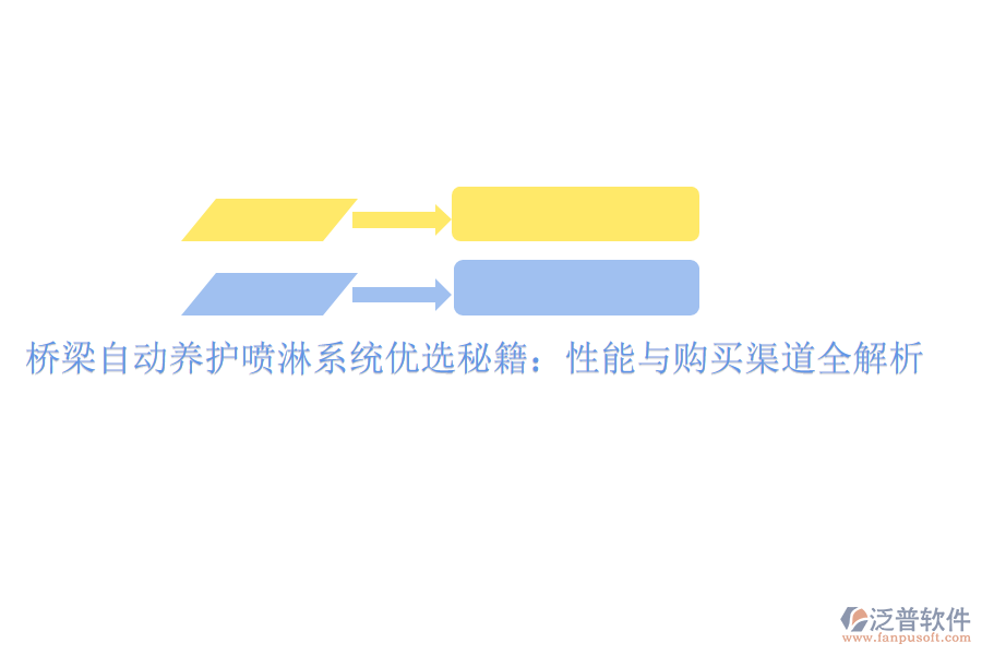 橋梁自動(dòng)養(yǎng)護(hù)噴淋系統(tǒng)優(yōu)選秘籍:性能與購(gòu)買渠道全解析