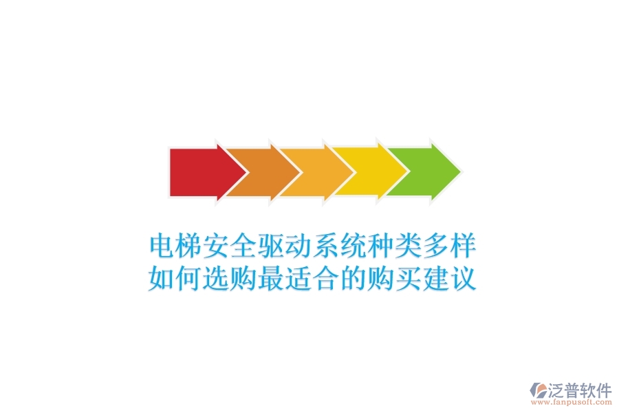 電梯安全驅動系統(tǒng)種類多樣，如何選購最適合的？購買建議