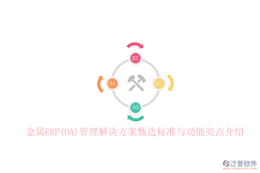 金屬ERP(OA)管理解決方案甄選標準與功能亮點介紹