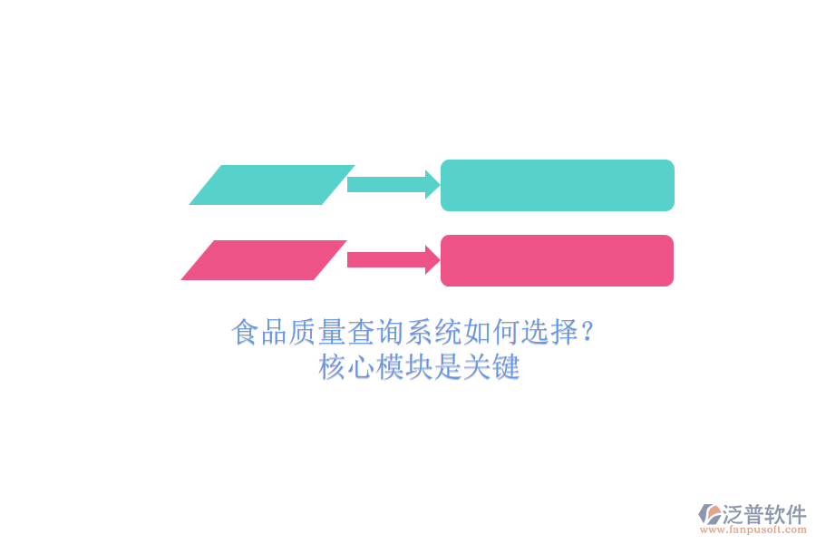 食品質(zhì)量查詢系統(tǒng)如何選擇？