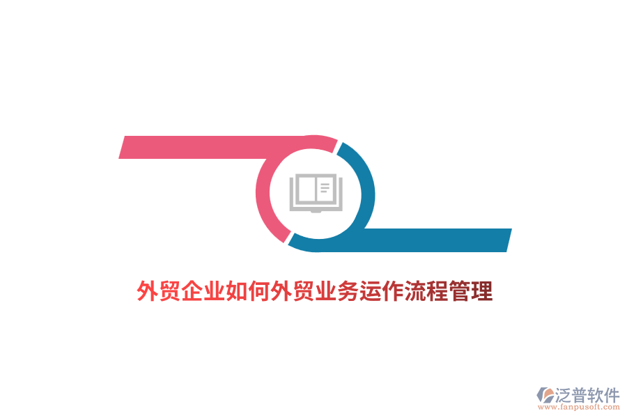 外貿(mào)企業(yè)如何外貿(mào)業(yè)務(wù)運作流程管理？