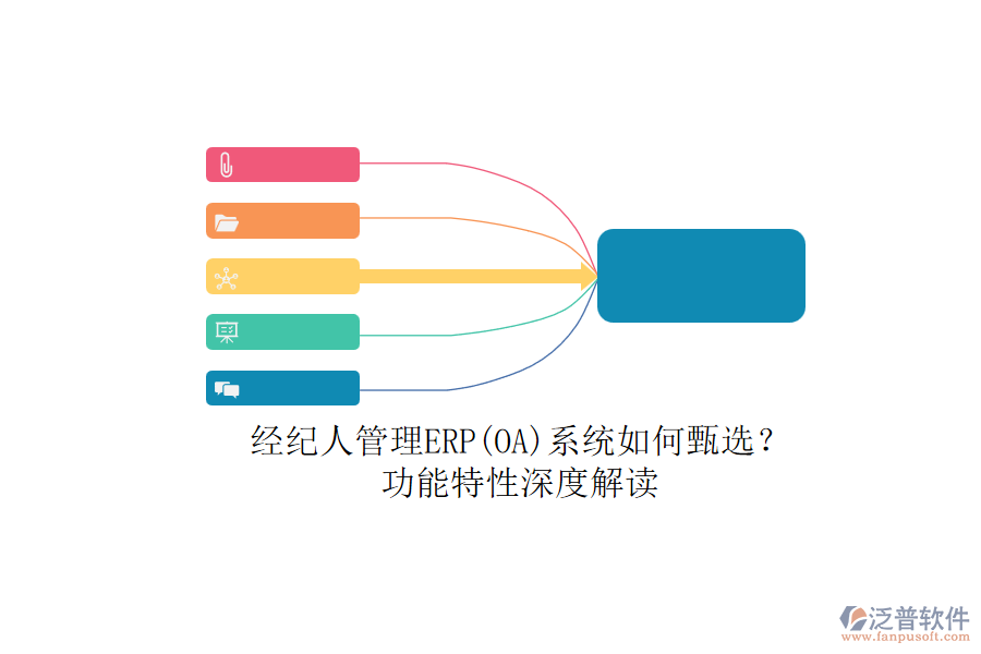 經(jīng)紀(jì)人管理ERP(OA)系統(tǒng)如何甄選？.png