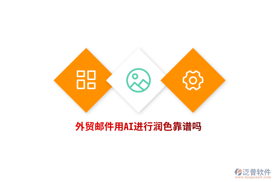 外貿(mào)郵件用AI進行潤色靠譜嗎？