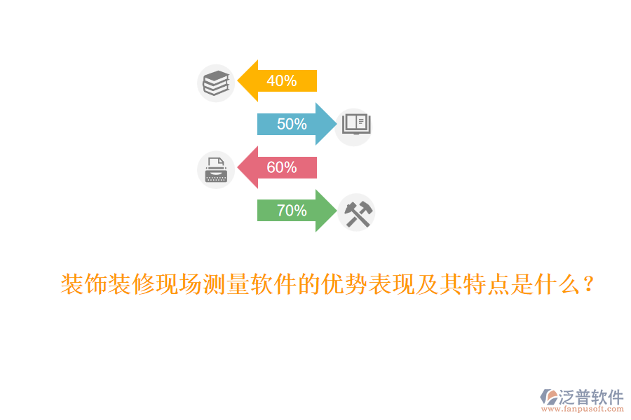 裝飾裝修現場測量軟件的優(yōu)勢表現及其特點是什么？