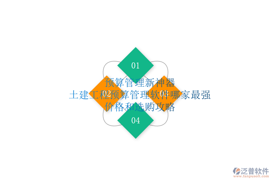 預(yù)算管理新神器：土建工程預(yù)算管理軟件哪家最強(qiáng)？?jī)r(jià)格和選購(gòu)攻略