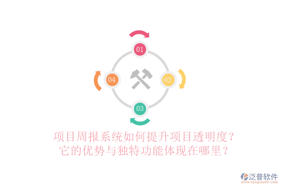 項目周報系統(tǒng)如何提升項目透明度？它的優(yōu)勢與獨特功能體現在哪里？
