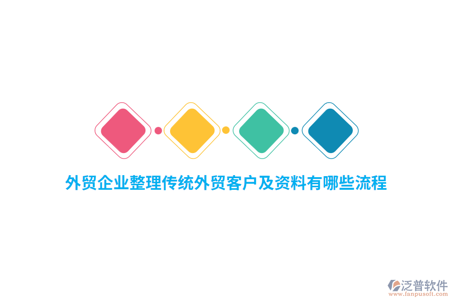 外貿(mào)企業(yè)整理傳統(tǒng)外貿(mào)客戶及資料有哪些流程?