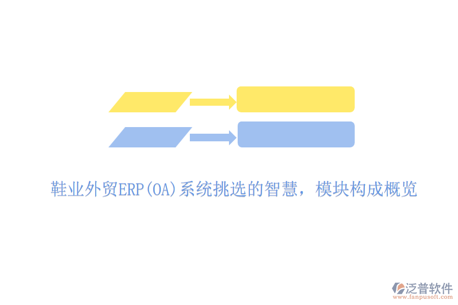 鞋業(yè)外貿(mào)ERP(OA)系統(tǒng)挑選的智慧，模塊構(gòu)成概覽