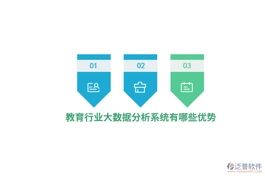 教育行業(yè)大數(shù)據(jù)分析系統(tǒng)有哪些優(yōu)勢(shì)？