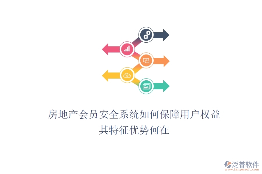 房地產(chǎn)會員安全系統(tǒng)如何保障用戶權(quán)益?其特征優(yōu)勢何在?