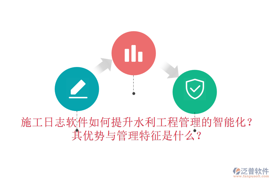 施工日志軟件如何提升水利工程管理的智能化？其優(yōu)勢與管理特征是什么？