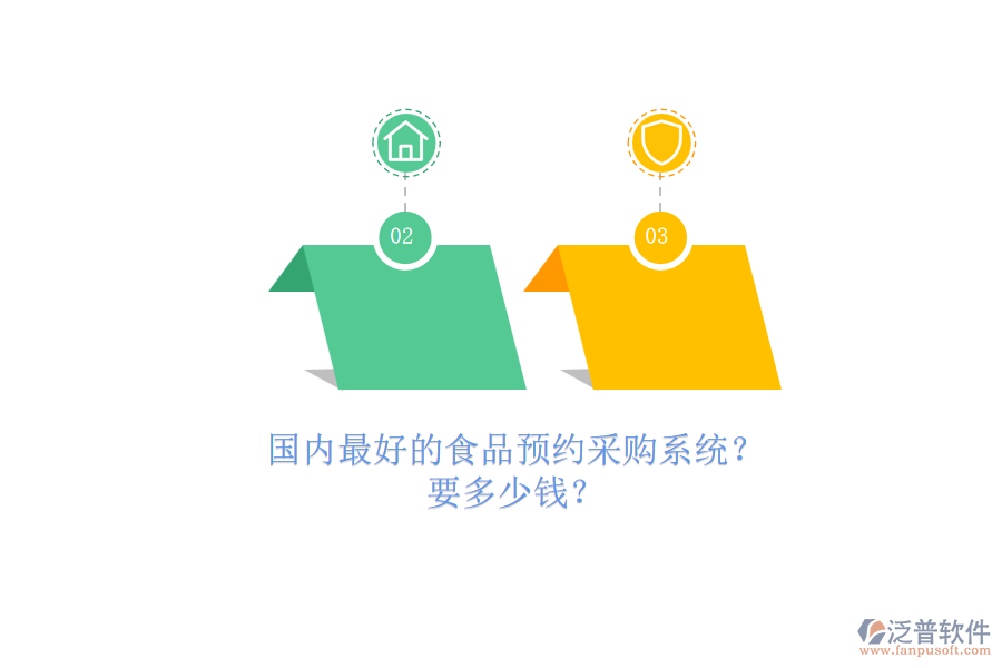 國內(nèi)最好的食品預約采購系統(tǒng)？.png