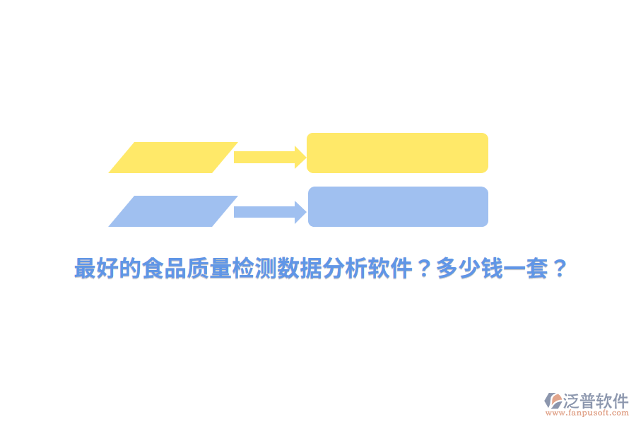 最好的食品質(zhì)量檢測(cè)數(shù)據(jù)分析軟件？多少錢(qián)一套？