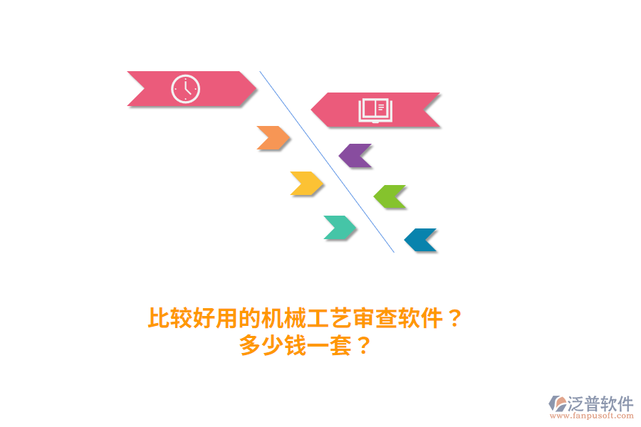 比較好用的機(jī)械工藝審查軟件？多少錢一套？