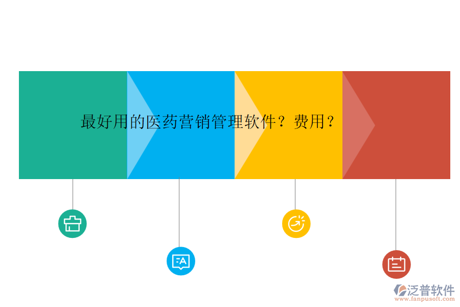 最好用的醫(yī)藥營銷管理軟件？費用？