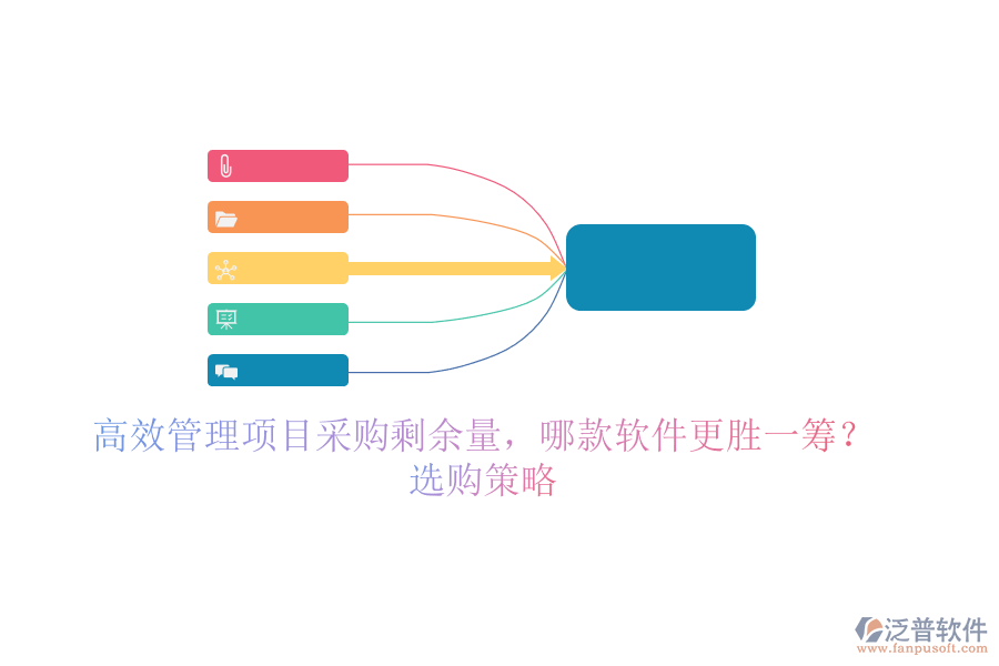 高效管理項目采購剩余量，哪款軟件更勝一籌？選購策略