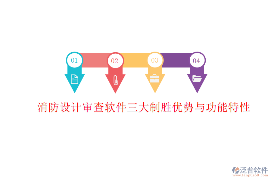 消防設(shè)計審查軟件三大制勝優(yōu)勢與功能特性