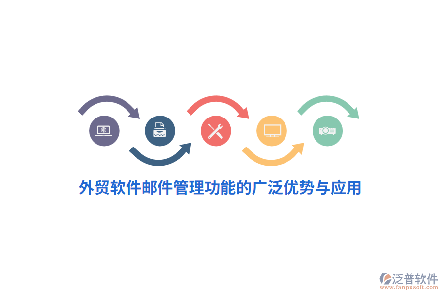 外貿(mào)軟件郵件管理功能的廣泛優(yōu)勢與應用