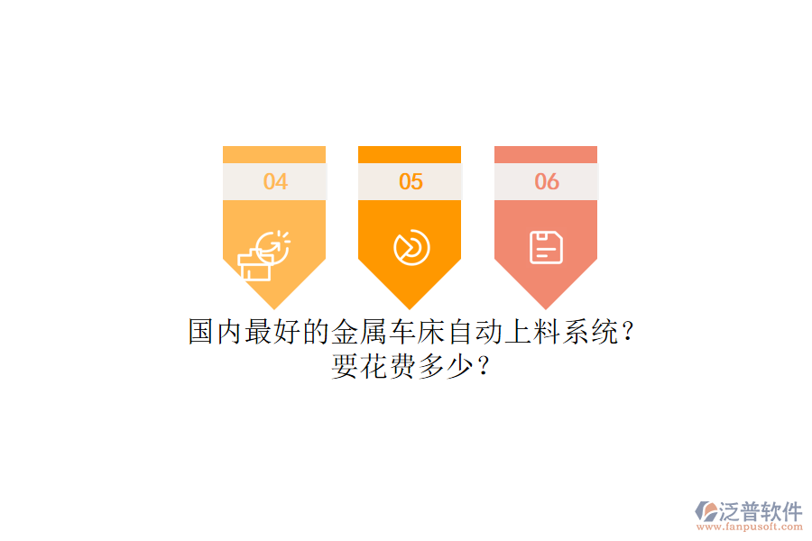 國內(nèi)最好的金屬車床自動(dòng)上料系統(tǒng)？ 要花費(fèi)多少？