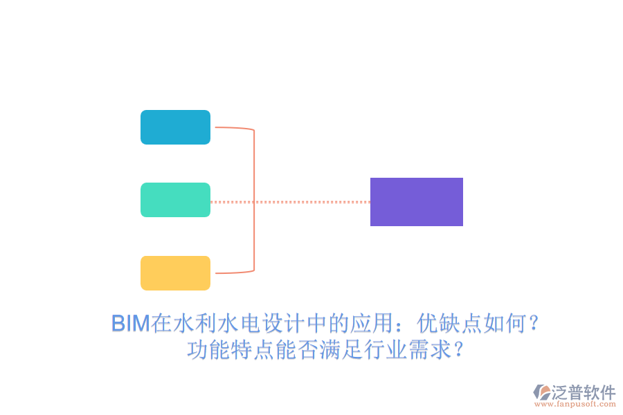 BIM在水利水電設(shè)計(jì)中的應(yīng)用：優(yōu)缺點(diǎn)如何？功能特點(diǎn)能否滿足行業(yè)需求？