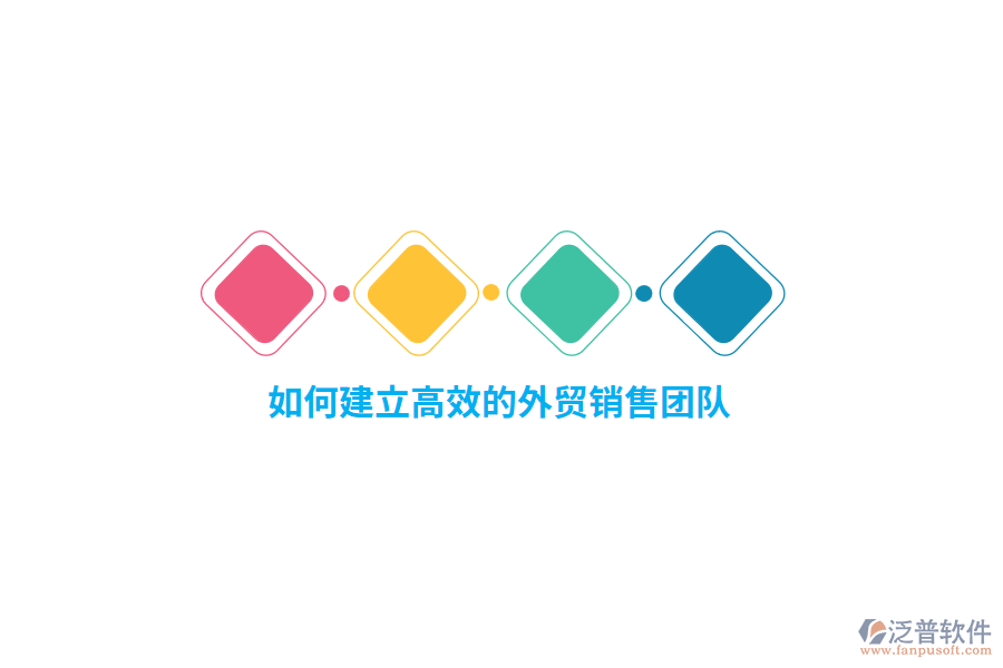 如何建立高效的外貿(mào)銷售團(tuán)隊(duì)？