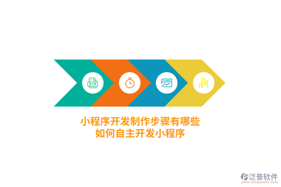 小程序開發(fā)制作步驟有哪些，如何自主開發(fā)小程序？
