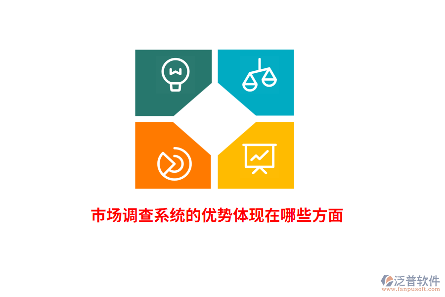 市場調(diào)查系統(tǒng)的優(yōu)勢體現(xiàn)在哪些方面？