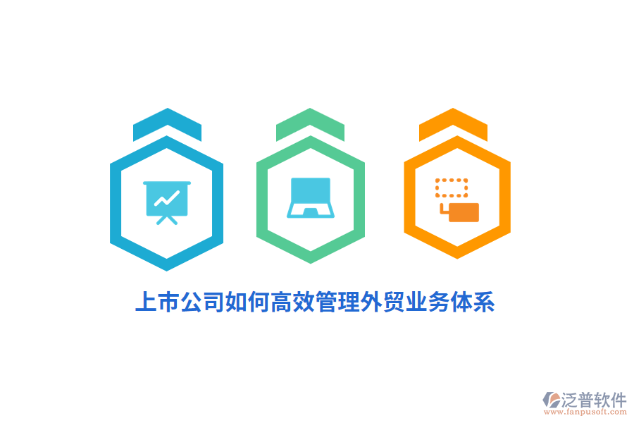 上市公司如何高效管理外貿(mào)業(yè)務(wù)體系？