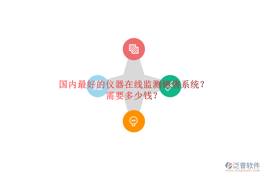 國內(nèi)最好的儀器在線監(jiān)測銷售系統(tǒng)？需要多少錢？