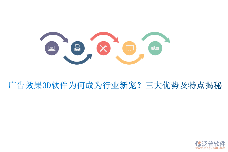 廣告效果3D軟件為何成為行業(yè)新寵？三大優(yōu)勢及特點揭秘