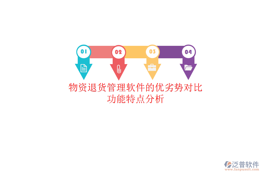 物資退貨管理軟件的優(yōu)劣勢對比，功能特點分析