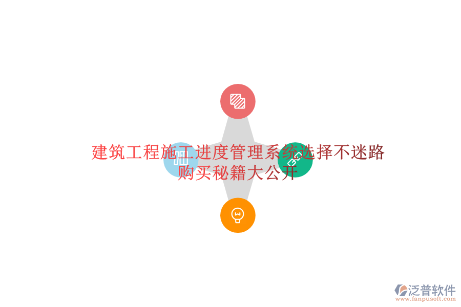 建筑工程施工進(jìn)度管理系統(tǒng)選擇不迷路,購(gòu)買(mǎi)秘籍大公開(kāi)