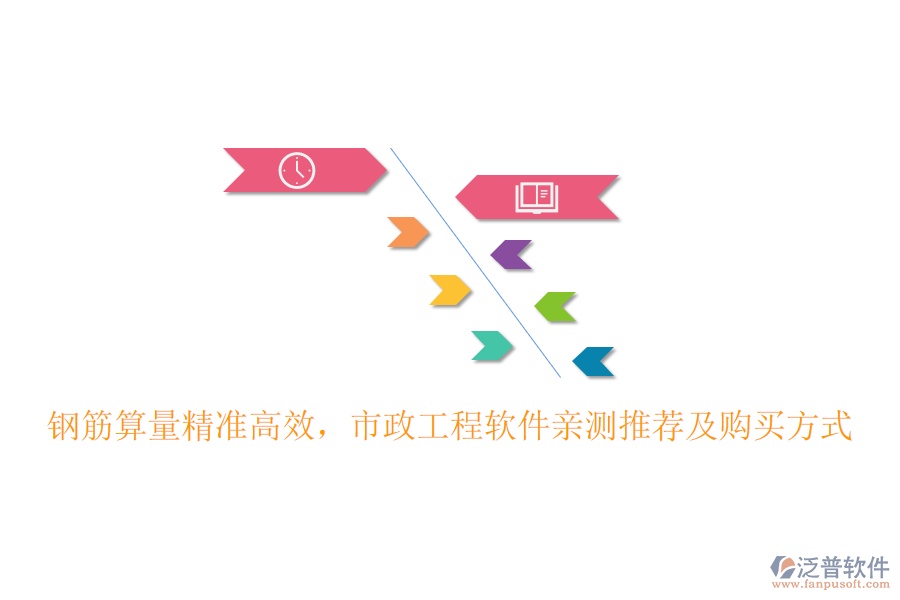 鋼筋算量精準(zhǔn)高效，市政工程軟件親測推薦及購買方式