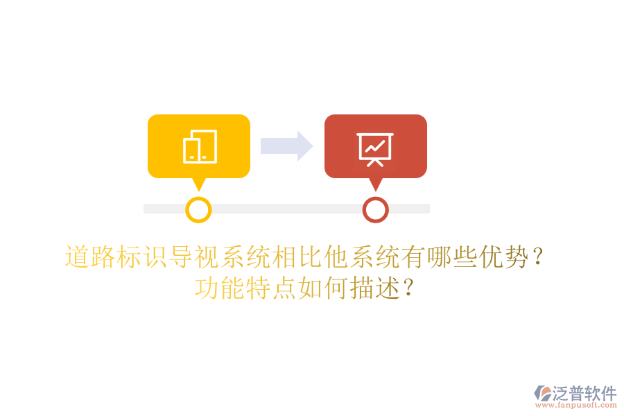 道路標(biāo)識(shí)導(dǎo)視系統(tǒng)相比他系統(tǒng)有哪些優(yōu)勢(shì)？功能特點(diǎn)如何描述？