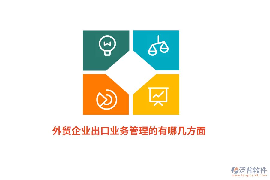 外貿(mào)企業(yè)出口業(yè)務(wù)管理的有哪幾方面？
