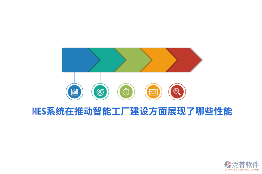MES系統(tǒng)在推動(dòng)智能工廠建設(shè)方面展現(xiàn)了哪些性能？