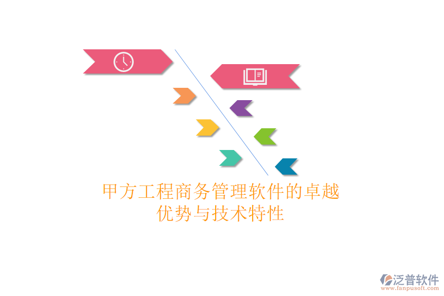 甲方工程商務管理軟件的卓越優(yōu)勢與技術特性