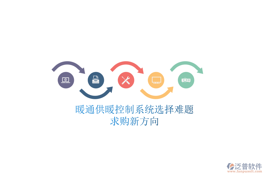 暖通供暖控制系統(tǒng)選擇難題？求購新方向