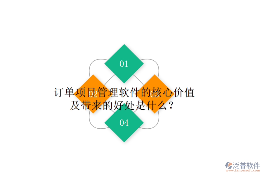 訂單項目管理軟件的核心價值及帶來的好處是什么？