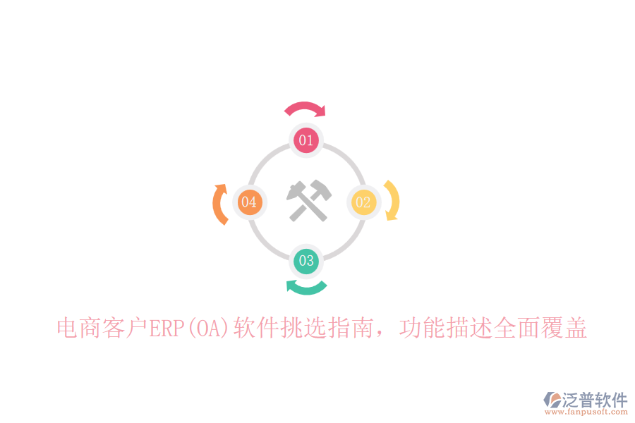 電商客戶(hù)ERP(OA)軟件挑選指南，功能描述全面覆蓋
