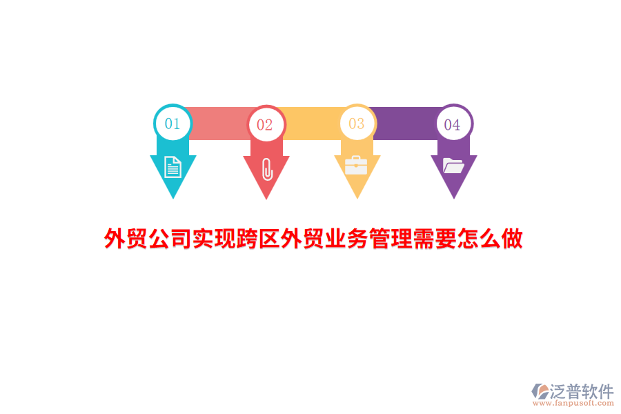 外貿(mào)公司實現(xiàn)跨區(qū)外貿(mào)業(yè)務(wù)管理需要怎么做？